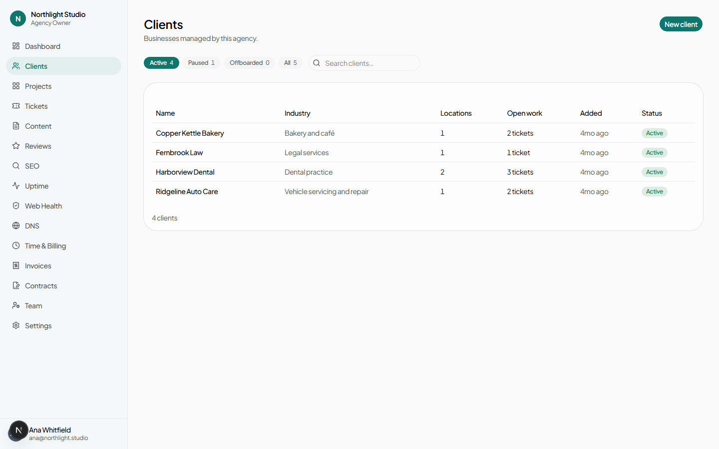 The clients list, with Active, Paused, Offboarded and All filters carrying counts, a search box, and one row per client showing its open ticket count.